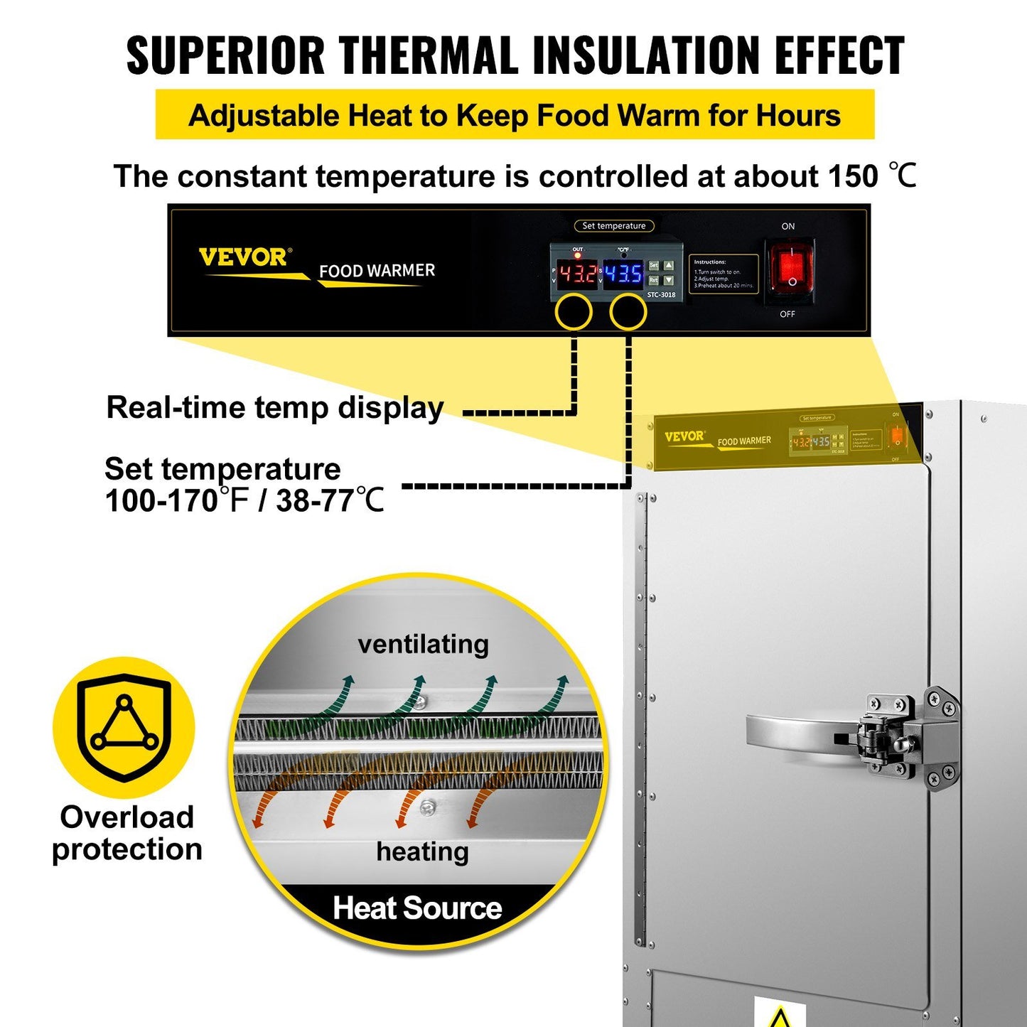 “VEVOR’s Hot Box Food Warmer: Your Ultimate Solution for Keeping Food Warm and Fresh”