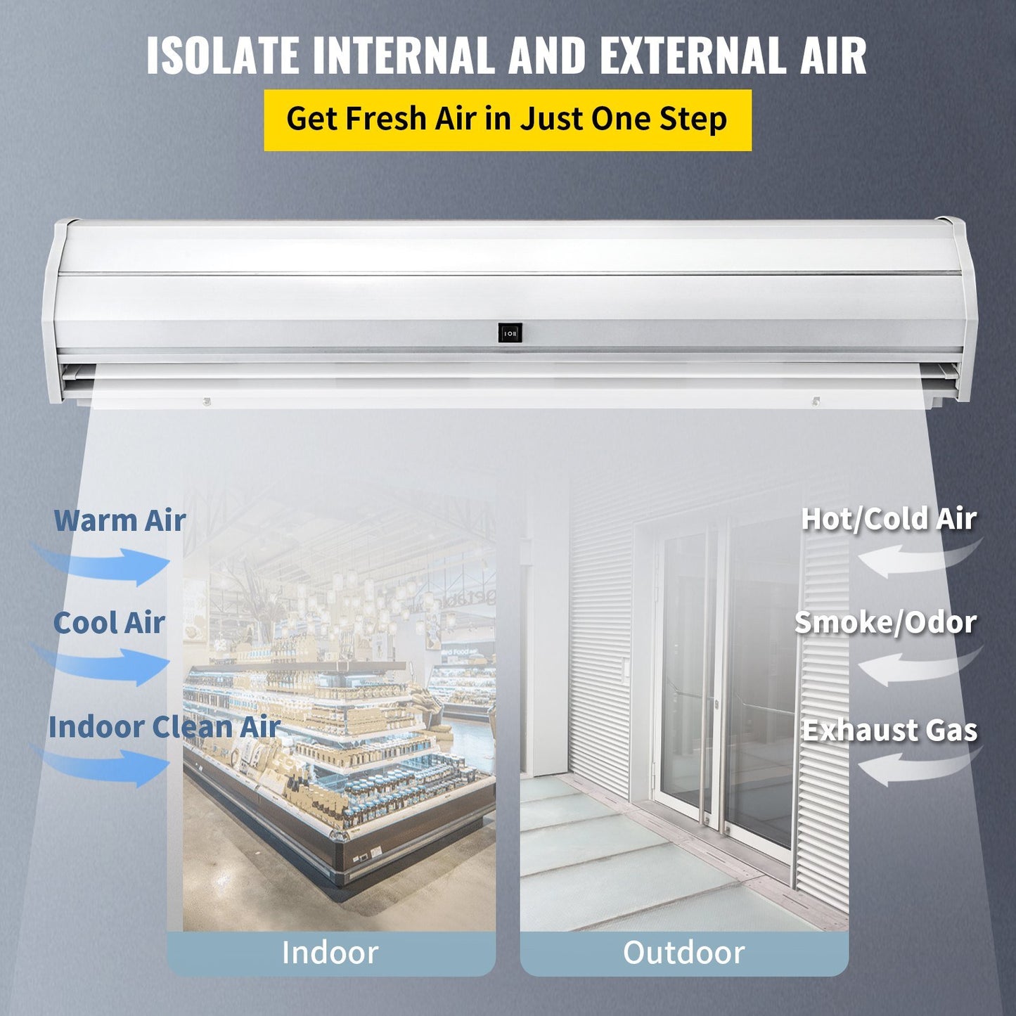 "VEVOR 59" Commercial Indoor Air Curtain: UL & CE Certified, 2 Speeds, 1113 CFM Air Volume, with Easy-Install Micro Switches, 110V Unheated"